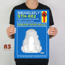 Brundle Fly Teleportation Repair Manual Metal Poster