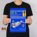 Aliens Cheyenne Dropship Repair Manual Poster - Digital Pharaoh UK