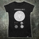 Star Wars Inspired Death Star Plans Womens T -shirt