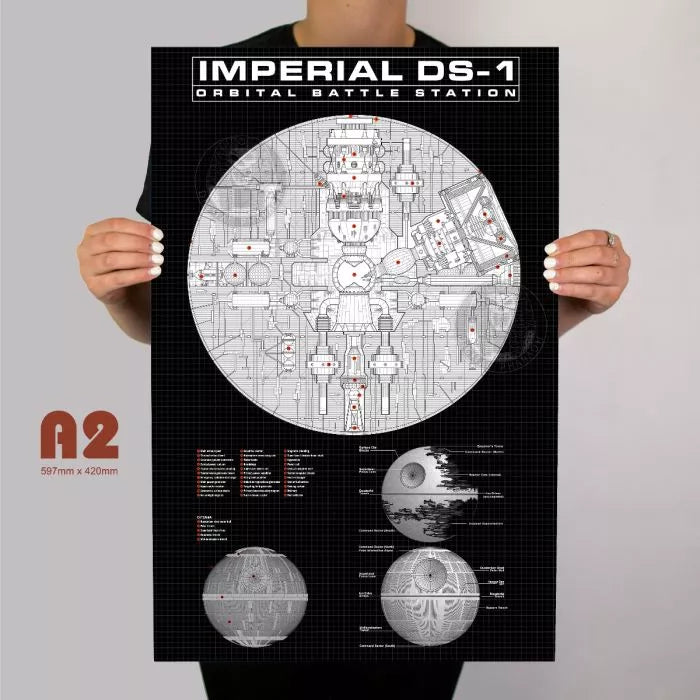 Star Wars Inspired Death Star Plans Metal Poster - Digital Pharaoh UK