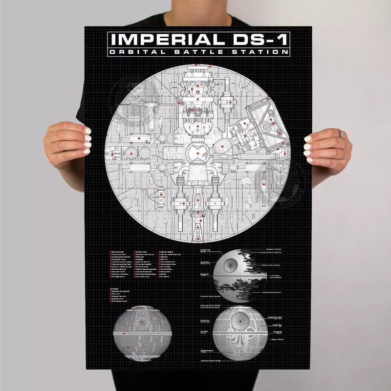 Star Wars Inspired Death Star Plans Metal Poster - Digital Pharaoh UK