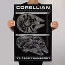 Star Wars Millenium Falcon Metal Poster - Digital Pharaoh UK