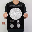 Star Wars Inspired Death Star Plans Metal Poster - Digital Pharaoh UK