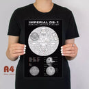 Star Wars Inspired Death Star Plans Metal Poster - Digital Pharaoh UK