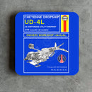 Aliens Cheyenne UD4L Repair Manual Coaster - Digital Pharaoh UK