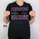 Chemical Formula Metal Artwork - Digital Pharaoh UK